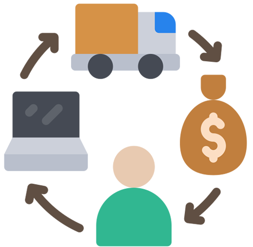 Supply Chain